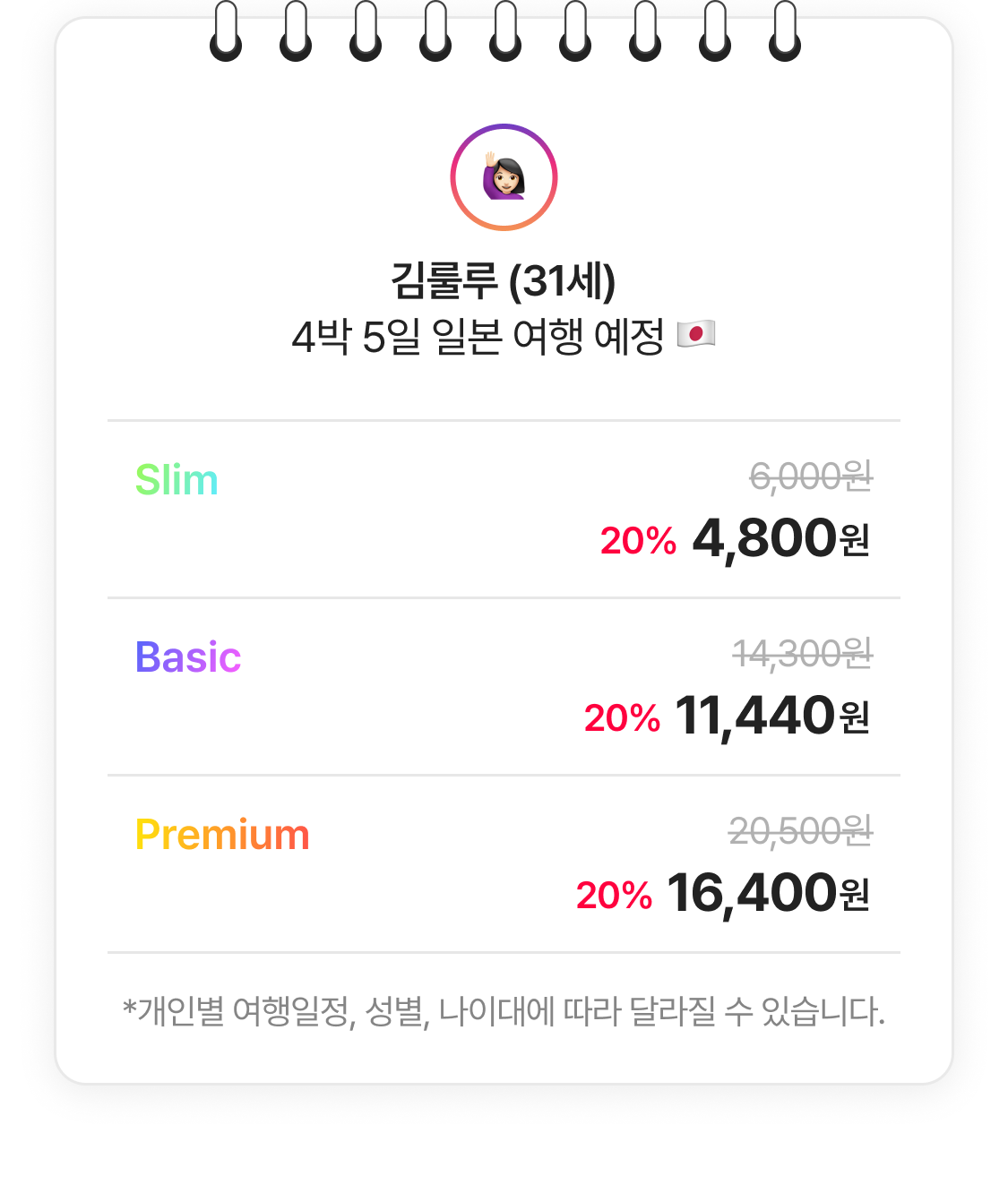 Slim 4,800원 Basic 11,440원 Premium 16,440원
